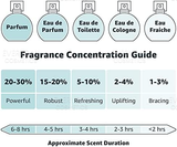 100BON Gingembre & Vétiver Sensuel Eau de Parfum Concentrate 10ml Spray