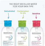 Bioderma Sebium H2O Micellar Water 500ml