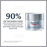 Eucerin Anti-Age Hyaluron-Filler Night Cream 50ml