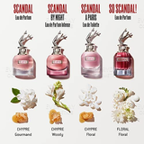 Jean Paul Gaultier So Scandal Eau de Parfum 30ml Spray