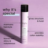 Milk_shake Lifestyling Strong Hairspray 500ml