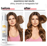 Milk_shake No Frizz Glistening Milk 125ml